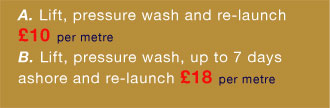 scrub deal